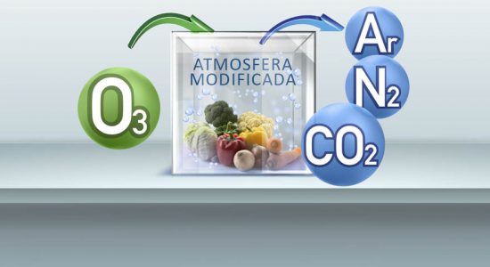 Atmosfera Modifica com Gás Ozônio